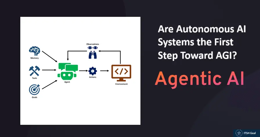 Agentic AI: Are Autonomous AI Systems the First Step Toward AGI?