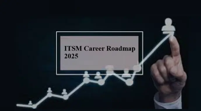 Launch Your ITSM Career in 2025: A No-Nonsense Roadmap for Students, Freshers, and Pros