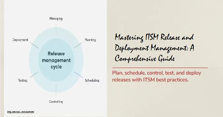 Mastering ITSM Release and Deployment Management: Your Comprehensive Guide (Updated 2024)