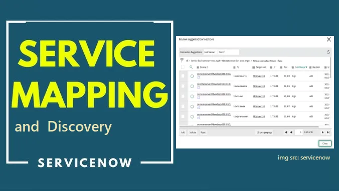 Unlocking the Power of ServiceNow Discovery and Service Mapping: A Comprehensive Guide